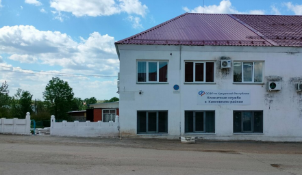 Социальный фонд России Киясово Удмуртская Республика